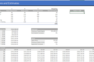 build an excel financial model and 3 statement forecast
