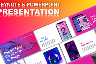 create your powerpoint presentation, keynote, google slides, canvas