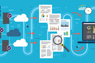 create scalable cloud solutions using azure and AWS