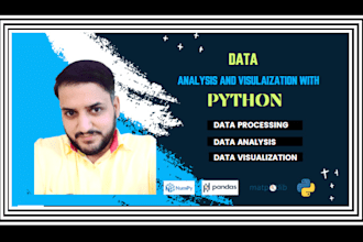 do e commerce analytics and boost sales with datadriven insights
