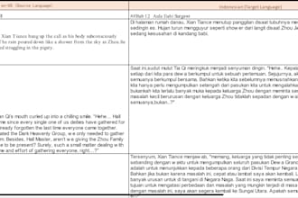 do translation and localization for apps,games,books,websites,subtitles