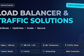configure and optimize load balancers,haproxy, nginx,elb