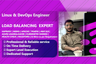 configure and optimize load balancers,haproxy, nginx,elb