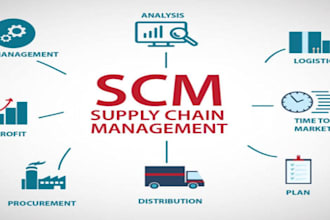 help you with operational management and scm