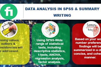 do data analysis in spss and summary writing