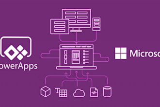 create powerapps and power automate solution for your business