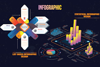 design creative infographic and high quality graphics with 3d perspective