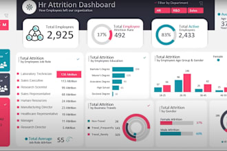 create professional excel dashboard
