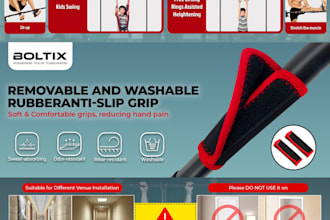 create amazon ebc enhanced brand content a plus pages