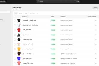 do ebay, amazon and shopify store product listing, data entry
