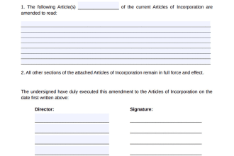 amend articles of incorporation of the company, corp, inc, llc