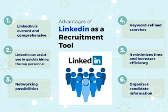 provide best matching candidates according the job requirement