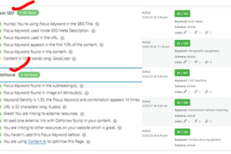 do green article readability seo with rankmath plugin