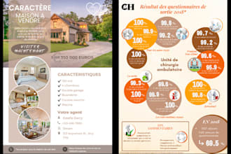 creation de visuel de communication