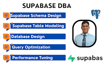be your supabase dba