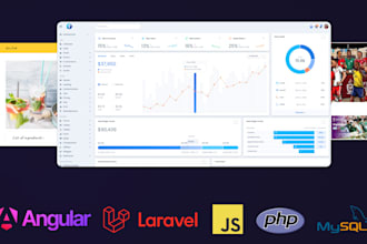 develop, fix and customize your website using PHP, laravel