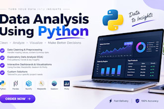 create data visualizations using numpy pandas and matplotlib
