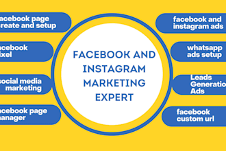 do facebook ads and instagram ads campaigns for grow your business more sales
