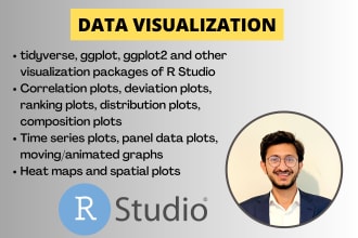 do data cleaning and visualization using r studio