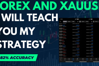 teach you my profitable forex and xauusd trading strategy