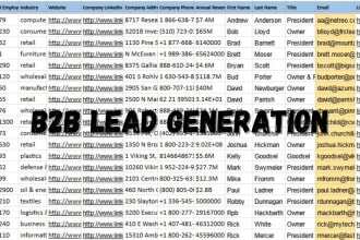 email marketing, b2b lead generation, digital marketing, b2b sales