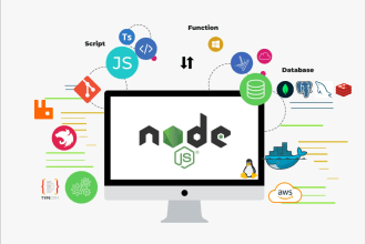desarrollaré  tu API rest y graphql a la medida