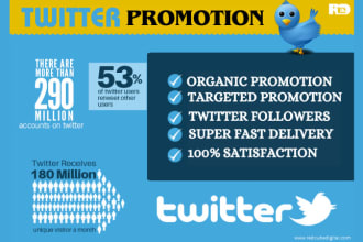 do super fast twitter tweet engagement and promotion