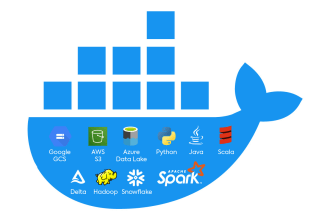 develop bug free web application in java and scala