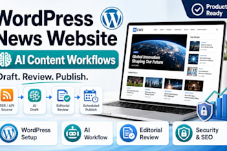 build automated wordpress news website with ai content workflows