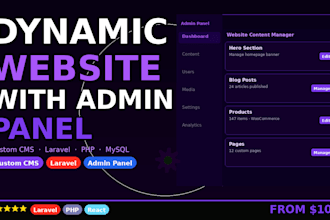 build user friendly websites with dynamic, manageable content via admin panel