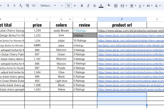 research and find the best instagram and youtube influencers