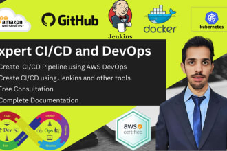 configure the whole cicd for your cloud architecture