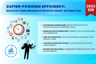 automate with ease setup or fix I am your zapier integration partner