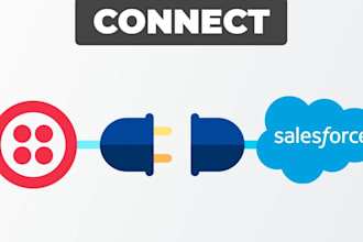 configure sso between twilio flex and salesforce