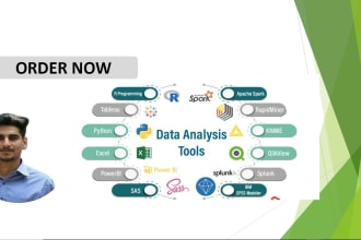 teach and consult data analytics tools like sql, excel, power bi and python etc