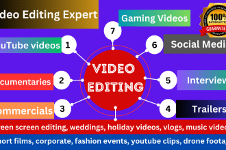 edit your video for education, youtube, commercial, cooking, whatever you want