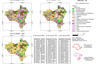 do maps and spatial analysis using qgis