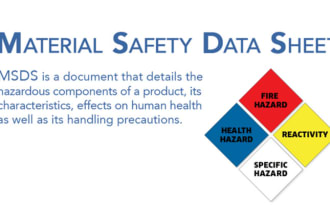 create  safety data sheets or sds or msds