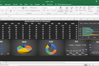 create management report in excel for your business