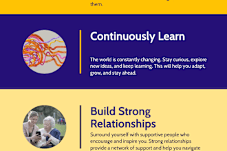 create professional infographic timeline designs in canva