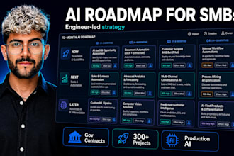 be your ai strategy consultant and design an automation roadmap