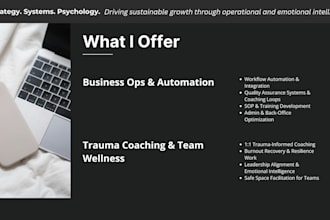 troubleshoot and consult on your business challenges with clear action steps