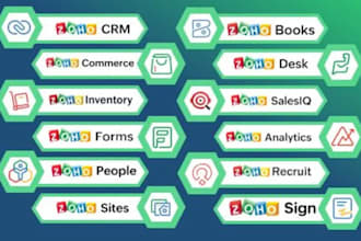 design zoho sites,commerce,landing page,salesiq,forms,campaigns