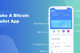 develop crypto wallet app, decentralized crypto wallet app