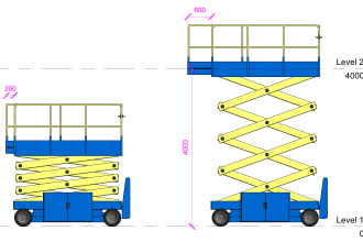 prepare revit parametric families and bim models
