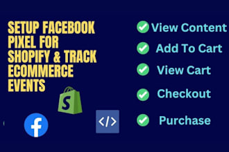 setup facebook pixel shopify, conversion API