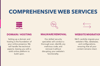 set up domain and hosting, website migration, website malware removal