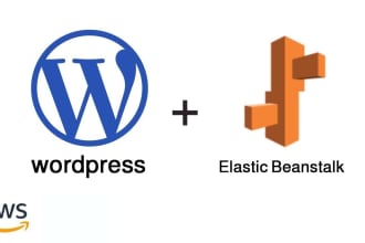 deploy your application in elastic beanstalk