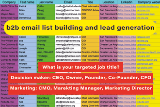 b2b lead generation,email list building
