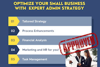 do performance management, management consulting, strategy consulting